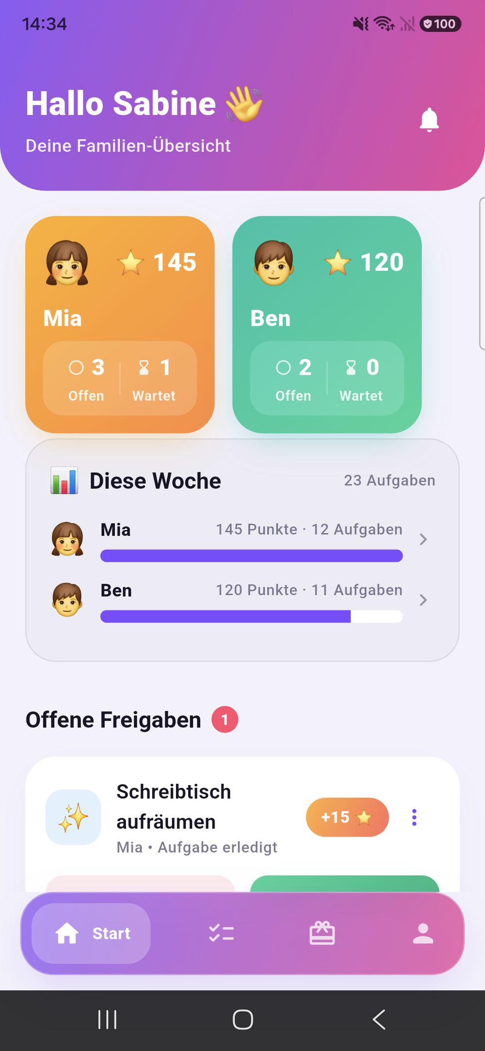 Zenz family: Familien-Übersicht mit den Kacheln der Kinder, der Wochenstatistik und einer offenen Freigabe.
