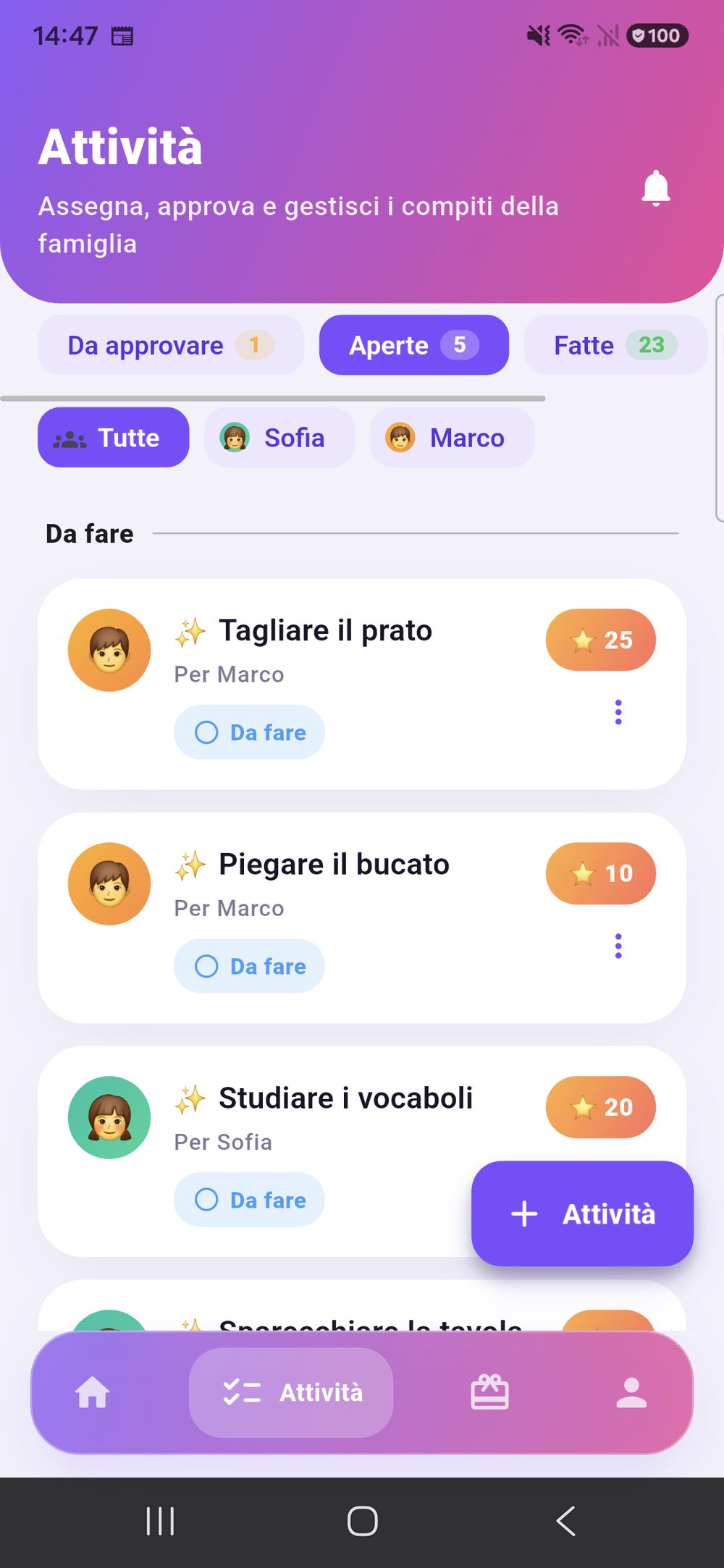 Zenz family: elenco delle faccende con le schede Da approvare, Aperte e Fatte più i filtri per bambino.