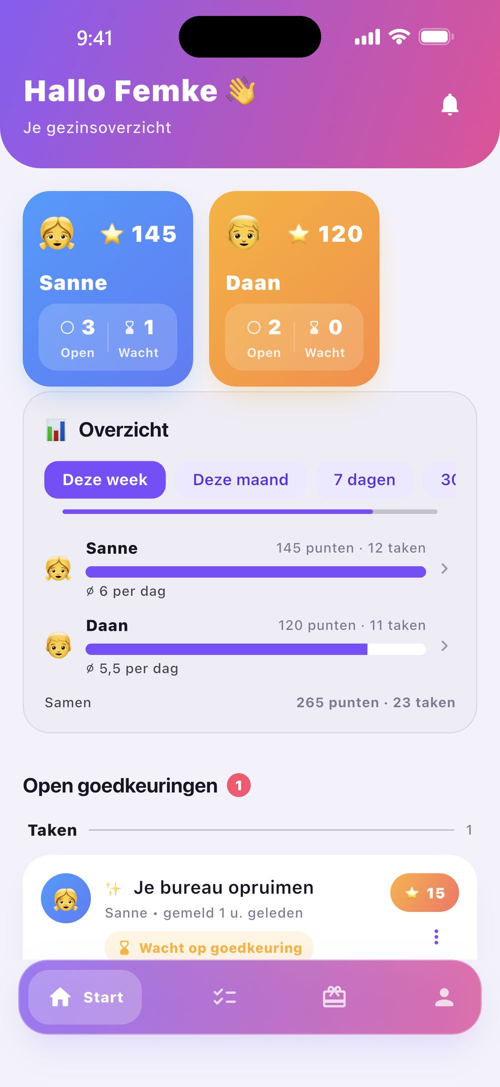 Zenz family: gezinsoverzicht met de tegels van de kinderen, de weekstatistiek en een open goedkeuring.